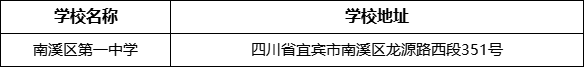 宜賓市南溪區(qū)第一中學(xué)學(xué)校地址在哪里？