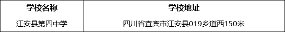 宜賓市江安縣第四中學(xué)學(xué)校地址在哪里？