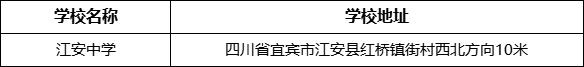 宜賓市江安中學(xué)學(xué)校地址在哪里？