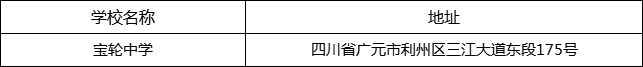 廣元市寶輪中學地址在哪里？
