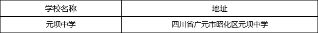 廣元市元壩中學(xué)地址在哪里？