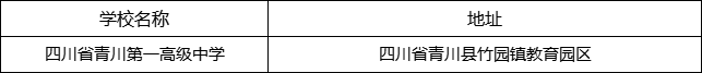廣元市四川省青川第一高級中學(xué)地址在哪里？