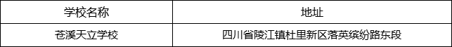 廣元市蒼溪天立學(xué)校地址在哪里？