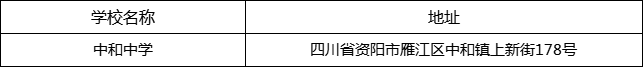 資陽市中和中學地址在哪里？