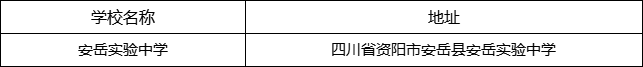 資陽(yáng)市安岳實(shí)驗(yàn)中學(xué)地址在哪里？