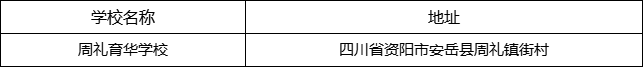 資陽市周禮育華學校地址在哪里？