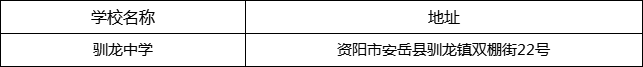 資陽市馴龍中學地址在哪里？