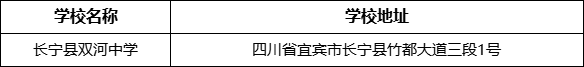 宜賓市長寧縣雙河中學學校地址在哪里？