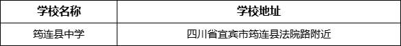 宜賓市筠連縣中學學校地址在哪里？