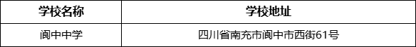 南充市閬中中學(xué)學(xué)校地址在哪里？
