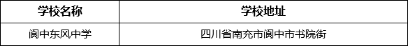 南充市閬中東風(fēng)中學(xué)學(xué)校地址在哪里？