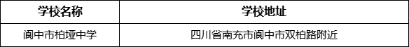 南充市閬中市柏埡中學(xué)學(xué)校地址在哪里？