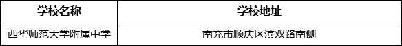 南充市西華師范大學附屬中學學校地址在哪里？