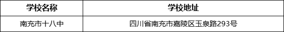 南充市十八中學(xué)校地址在哪里？