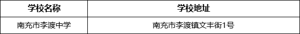 南充市李渡中學(xué)學(xué)校地址在哪里？
