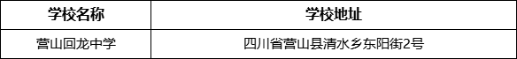 南充市營山回龍中學學校地址在哪里？