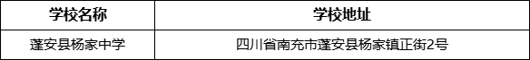 南充市蓬安縣楊家中學學校地址在哪里？