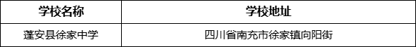 南充市蓬安縣徐家中學(xué)學(xué)校地址在哪里？