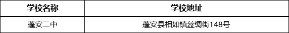 南充市蓬安二中學(xué)校地址在哪里？