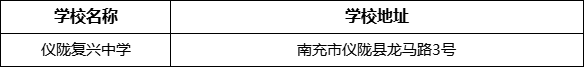 南充市儀隴復(fù)興中學(xué)學(xué)校地址在哪里？