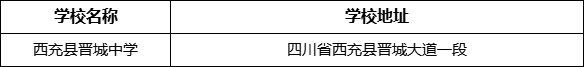 南充市西充縣晉城中學(xué)學(xué)校地址在哪里？