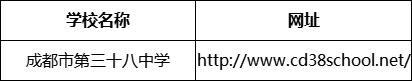 成都市第三十八中學(xué)網(wǎng)址是什么？