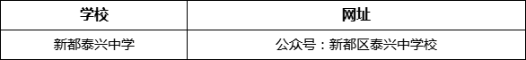 成都市新都泰興中學網(wǎng)址是什么？