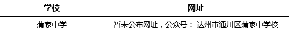 達(dá)州市蒲家中學(xué)網(wǎng)址是什么？