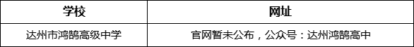 達(dá)州市鴻鵠高級(jí)中學(xué)網(wǎng)址是什么？