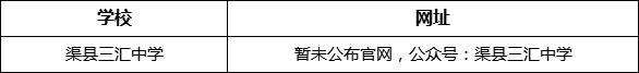 達(dá)州市渠縣三匯中學(xué)網(wǎng)址是什么？