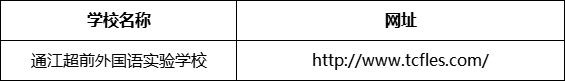 巴中市通江超前外國(guó)語(yǔ)實(shí)驗(yàn)學(xué)校網(wǎng)址是什么？