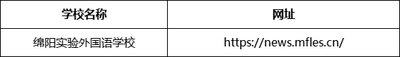 巴中市綿陽(yáng)實(shí)驗(yàn)外國(guó)語(yǔ)學(xué)校網(wǎng)址是什么？