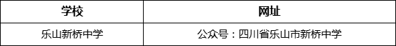 樂山市樂山新橋中學(xué)網(wǎng)址是什么？