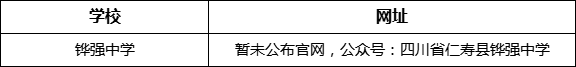 眉山市鏵強中學(xué)網(wǎng)址是什么？