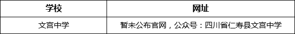 眉山市文宮中學(xué)網(wǎng)址是什么？