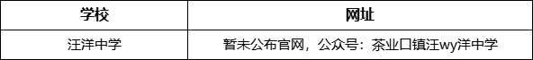 眉山市汪洋中學(xué)網(wǎng)址是什么？