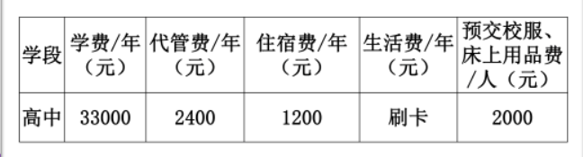 2023年成都市都江堰領(lǐng)川實驗學(xué)校生活費高嗎，是多少？