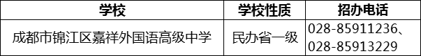 2024年成都市錦江區(qū)嘉祥外國語高級中學(xué)招辦電話是多少？