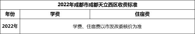 2024年成都市成都天立西區(qū)學(xué)費多少錢？