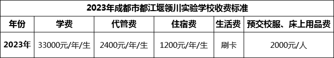 2024年成都市都江堰領(lǐng)川實(shí)驗(yàn)學(xué)校學(xué)費(fèi)多少錢(qián)？