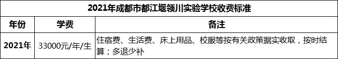 2024年成都市都江堰領(lǐng)川實(shí)驗(yàn)學(xué)校學(xué)費(fèi)多少錢(qián)？