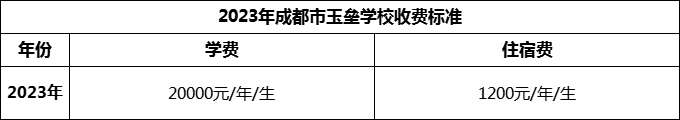 2024年成都市玉壘學(xué)校學(xué)費(fèi)多少錢？