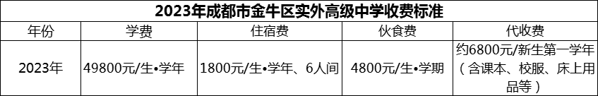 2024年成都市金牛區(qū)實(shí)外高級中學(xué)學(xué)費(fèi)多少錢？