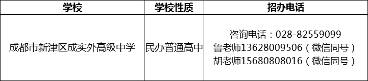 2024年成都市新津區(qū)成實外高級中學(xué)招辦電話是多少？