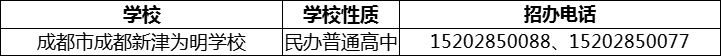 2024年成都市成都新津為明學校招辦電話是多少？