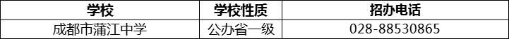 2024年成都市蒲江中學(xué)招辦電話是多少？