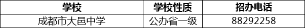 2024年成都市大邑中學招辦電話是多少？