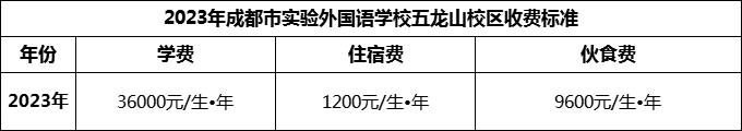 2024年成都市實驗外國語學校五龍山校區(qū)學費多少錢？