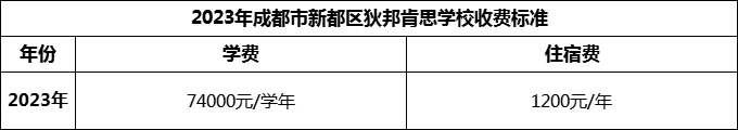 2024年成都市新都區(qū)狄邦肯思學(xué)校學(xué)費(fèi)多少錢？