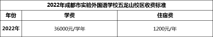 2024年成都市實驗外國語學校五龍山校區(qū)學費多少錢？